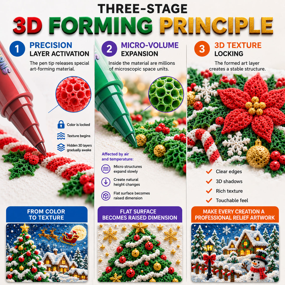 Save 50% by ordering today丨IEY® 3D Relief Art Pen🎨 – Turn Flat Drawings Into Touchable 3D Art