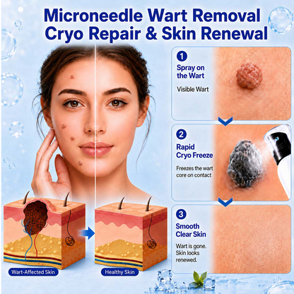 🛡️【Trusted Wellness Formula】PURELORA® 4-in-1 Body Spray — Joint Relief · Fat Burn · Wart Remover · Instant Cooling Mist | Menthol + Salicylic Acid + Caffeine + Tea Tree + Berberine