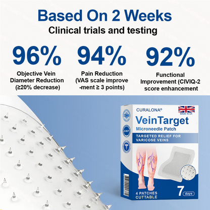 🇬🇧👨‍⚕️✨ CURALONA® VeinTarget Microneedle Patch ⚡ Fast Relief, Long-Lasting Support