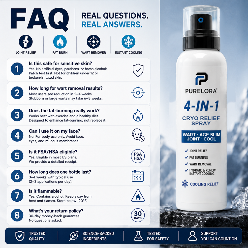 🛡️【Trusted Wellness Formula】PURELORA® 4-in-1 Body Spray — Joint Relief · Fat Burn · Wart Remover · Instant Cooling Mist | Menthol + Salicylic Acid + Caffeine + Tea Tree + Berberine