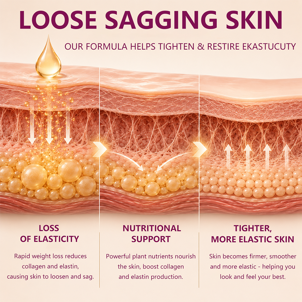 PURELORA® Botanical Sculpting & Firming Oil — A warming massage oil that soothes the abdomen, relieves bloating, and leaves the skin looking firmer.