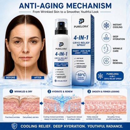 🛡️【Trusted Wellness Formula】PURELORA® 4-in-1 Body Spray — Joint Relief · Fat Burn · Wart Remover · Instant Cooling Mist | Menthol + Salicylic Acid + Caffeine + Tea Tree + Berberine