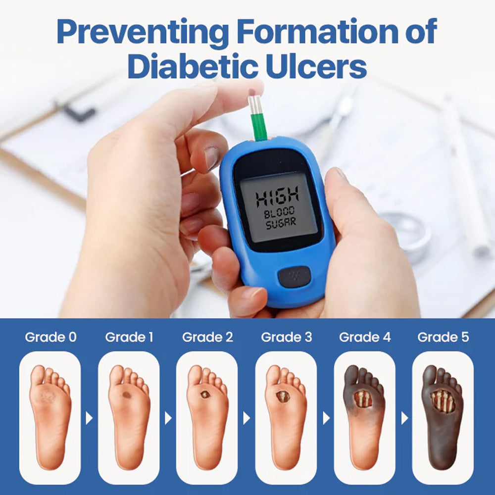 🥏 Made in UK • 🚚 2-3 Day Delivery • 💯 180-Day Guarantee——Purelora® VitaGluco Diabetes Treatment Cream
