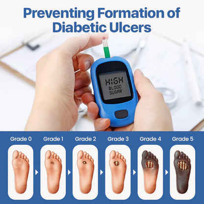 🥏 Made in UK • 🚚 2-3 Day Delivery • 💯 180-Day Guarantee——Purelora® VitaGluco Diabetes Treatment Cream