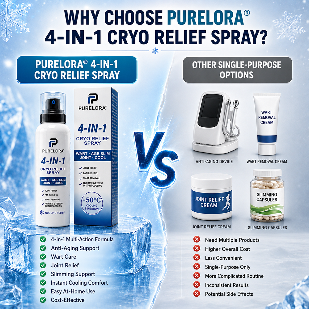 🛡️【Trusted Wellness Formula】PURELORA® 4-in-1 Body Spray — Joint Relief · Fat Burn · Wart Remover · Instant Cooling Mist | Menthol + Salicylic Acid + Caffeine + Tea Tree + Berberine