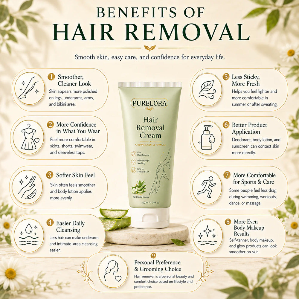 PURELORA® Painless Depilatory Cream – No Razor Bumps, No Harsh Odor