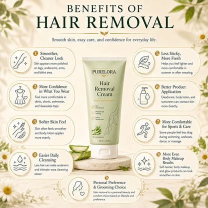 PURELORA® Painless Depilatory Cream – No Razor Bumps, No Harsh Odor