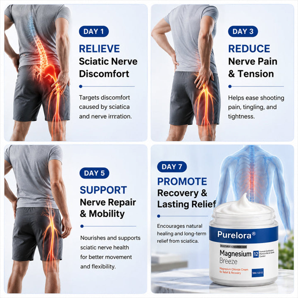 PURELORA® Magnesium Chloride Cream | Relieve sciatica in just 15 minutes!