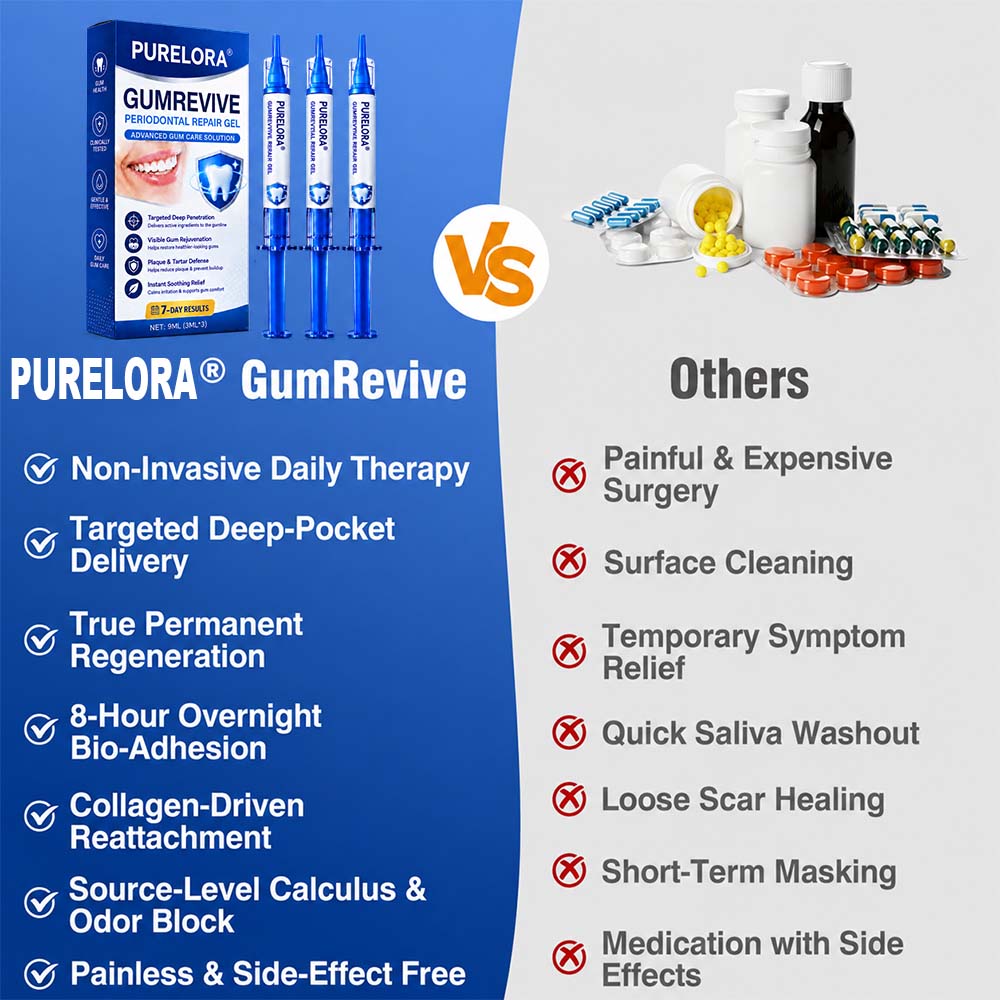 🦷𝐏𝐔𝐑𝐄𝐋𝐎𝐑𝐀® GumRevive Periodontal Repair Gel (for bleeding gums, receding gums, and loose teeth)