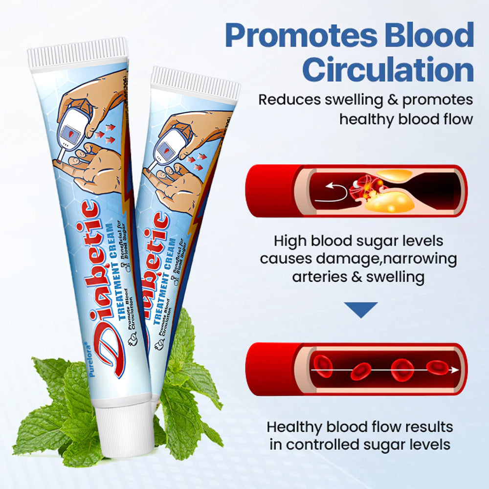 🥏 Made in UK • 🚚 2-3 Day Delivery • 💯 180-Day Guarantee——Purelora® VitaGluco Diabetes Treatment Cream