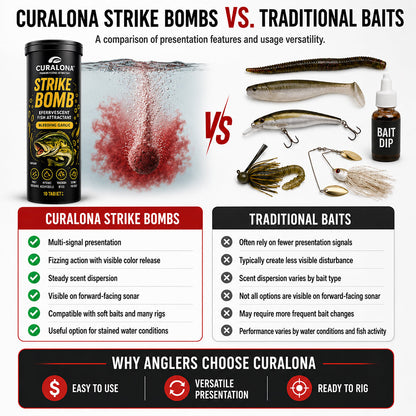 🔥Last Day 75% OFF🔥 |✅Curalona® Strike Bombs — New Freshwater & Saltwater Fizzing Bait Booster with Scent & Color-Cloud Action