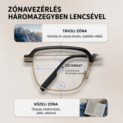 🔥 Summer Sale Ends Today: 60% OFF 👓 Oneswear® ✨ Self-Adjusting HD Reading Glasses