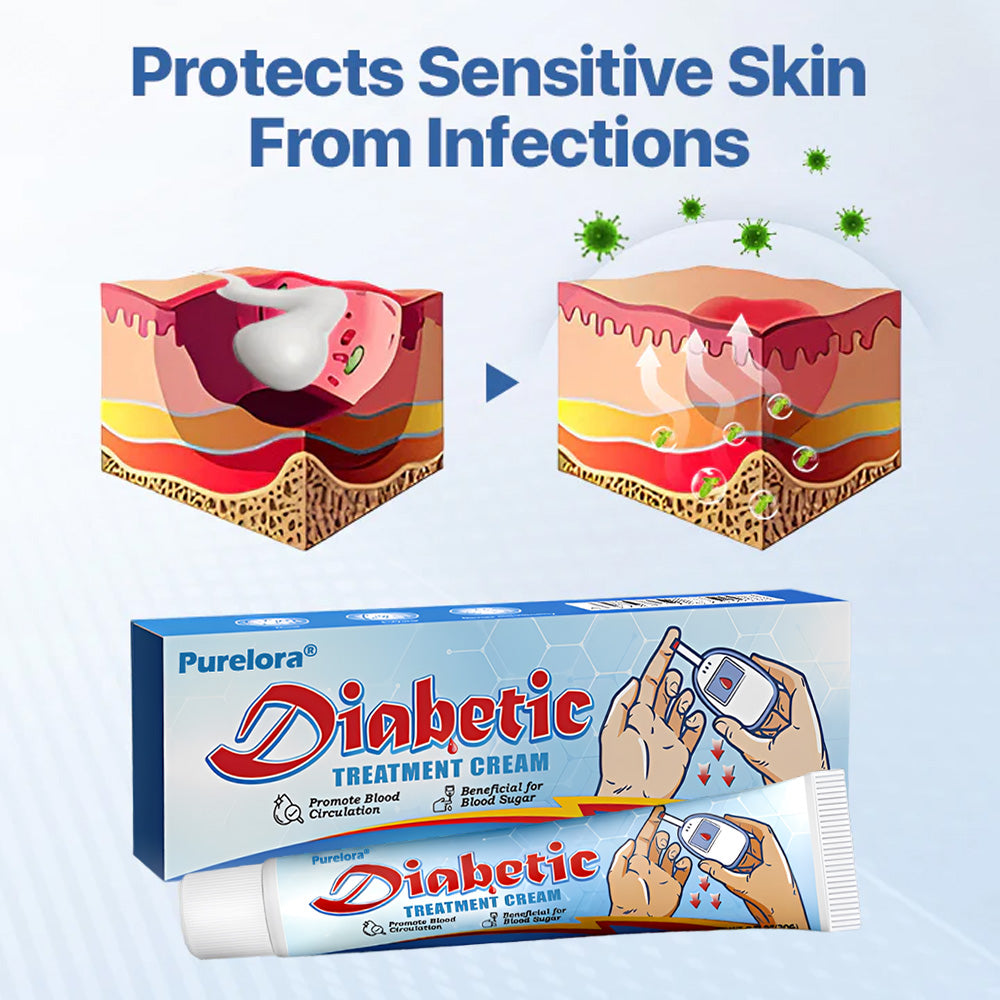 🥏 Made in UK • 🚚 2-3 Day Delivery • 💯 180-Day Guarantee——Purelora® VitaGluco Diabetes Treatment Cream