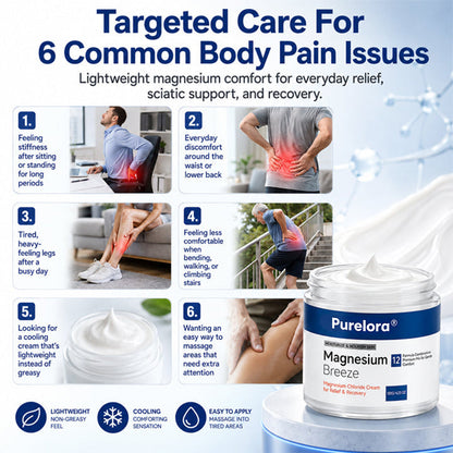 PURELORA® Magnesium Chloride Cream | Relieve sciatica in just 15 minutes!