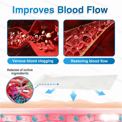 🇬🇧🏆✅️🏃 Curalona® VeinRepair Microneedle Patch Roll ⚡ Instant Relief, Long-Term Results
