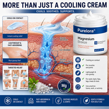 PURELORA® Magnesium Chloride Cream | Relieve sciatica in just 15 minutes!