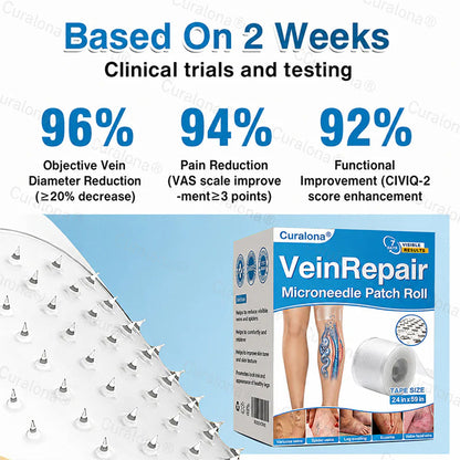 🇬🇧🏆✅️🏃 Curalona® VeinRepair Microneedle Patch Roll ⚡ Instant Relief, Long-Term Results