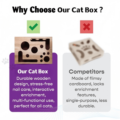Cat Scratch Puzzle Enrichment Box: Nail File Stress Free Alternative to Clippers and Grinders